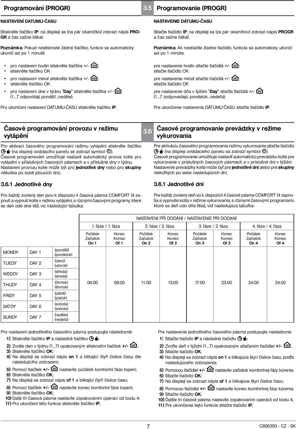 NASTAVENIE DÁTUMU-ČASU Stlačte tlačidlo IP: na displeji sa (za pár okamihov) zobrazí nápis PROGR a čas začne blika.