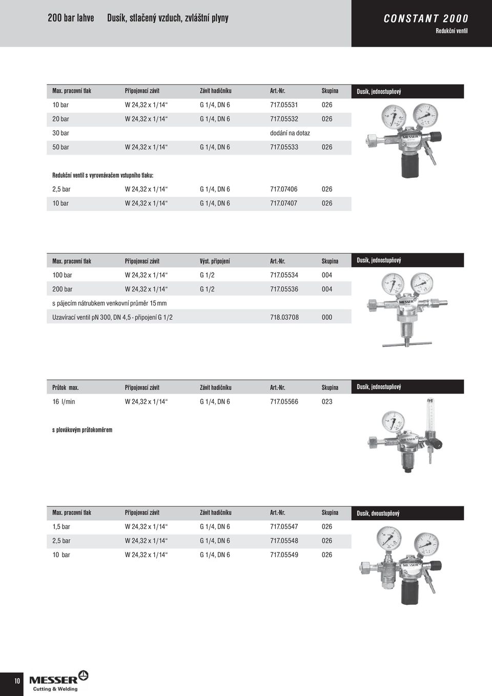 05533 026 Dusík, jednostupňový Redukční ventil s vyrovnávačem vstupního tlaku: 2,5 bar W 24,32 x 1/14 G 1/4, DN 6 717.07406 026 10 bar W 24,32 x 1/14 G 1/4, DN 6 717.07407 026 Max.