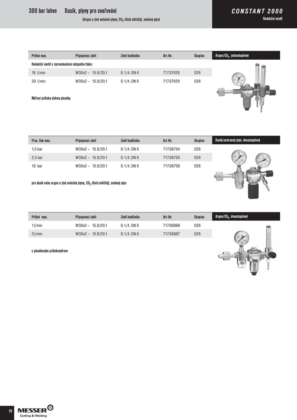 tlak max. Připojovací závit Závit hadičníku Art.-Nr. Skupina Dusík/ochranný plyn, dvoustupňový 1,5 bar W30x2 15.9/20.1 G 1/4, DN 6 717.06704 026 2,5 bar W30x2 15.9/20.1 G 1/4, DN 6 717.06705 026 10 bar W30x2 15.