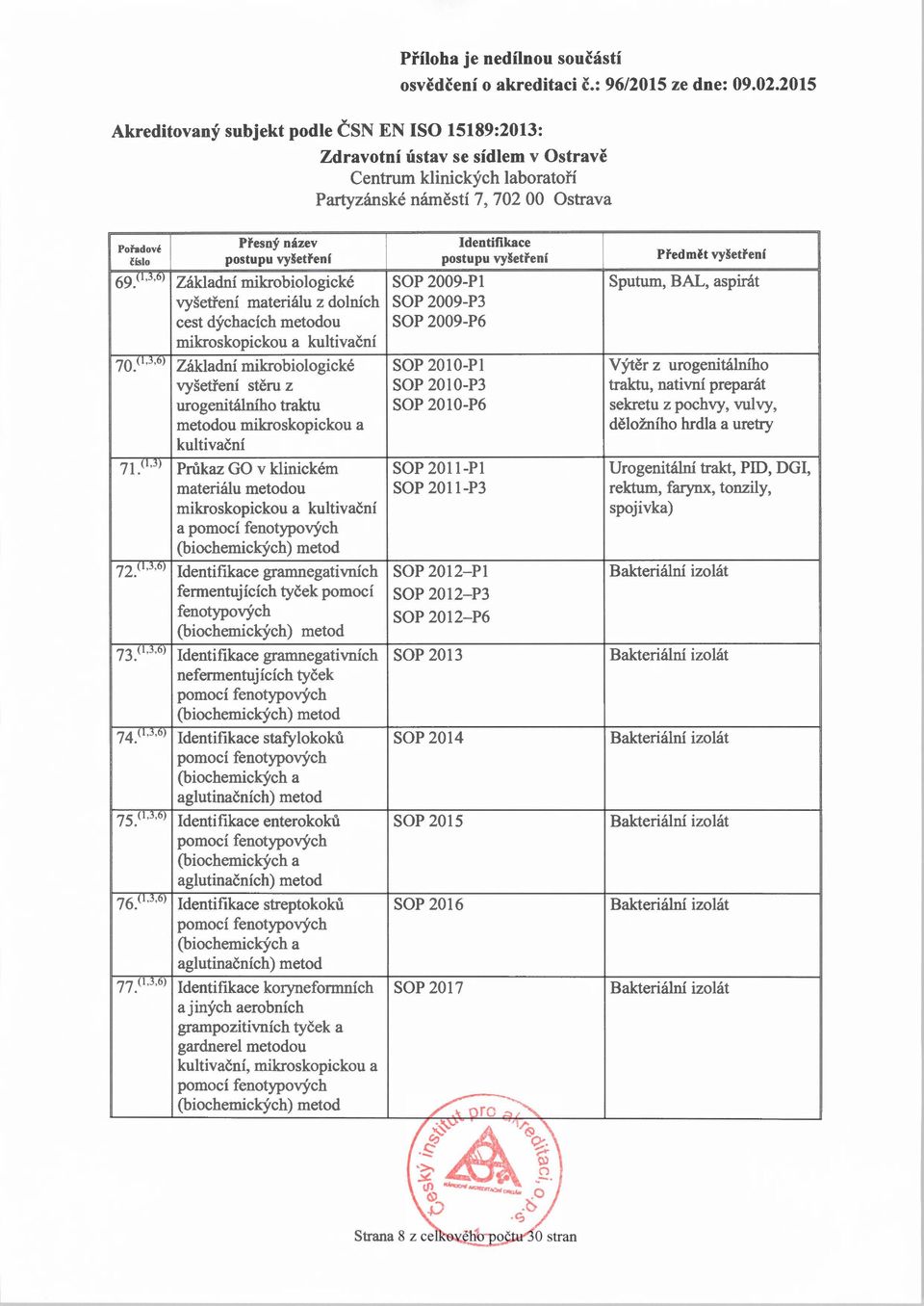 mikroskopickou a kultivační Základní mikrobiologické SOP 2010-P1 Výtěr z urogenitálního vyšetření stěru z SOP 2010-P3 traktu, nativní preparát urogenitálního traktu SOP 2010-P6 sekretu z pochvy,