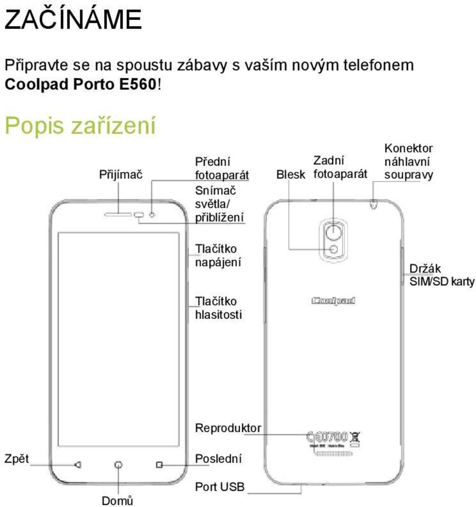 Popis zařízení Přijímač Přední fotoaparát Snímač světla/ přiblížení