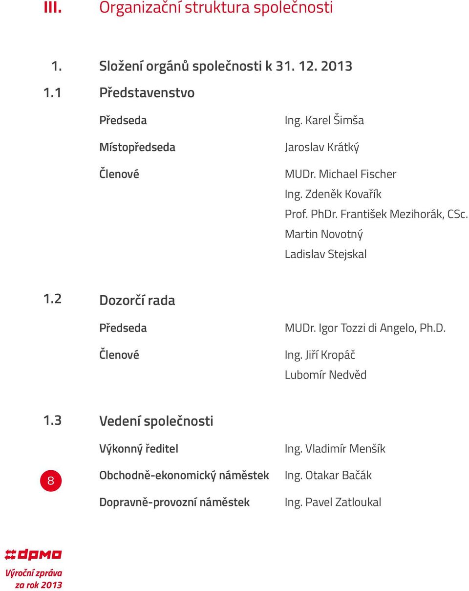 PhDr. František Mezihorák, CSc. Martin Novotný Ladislav Stejskal 1.2 Dozorčí rada Předseda Členové MUDr. Igor Tozzi di Angelo, Ph.D. Ing.