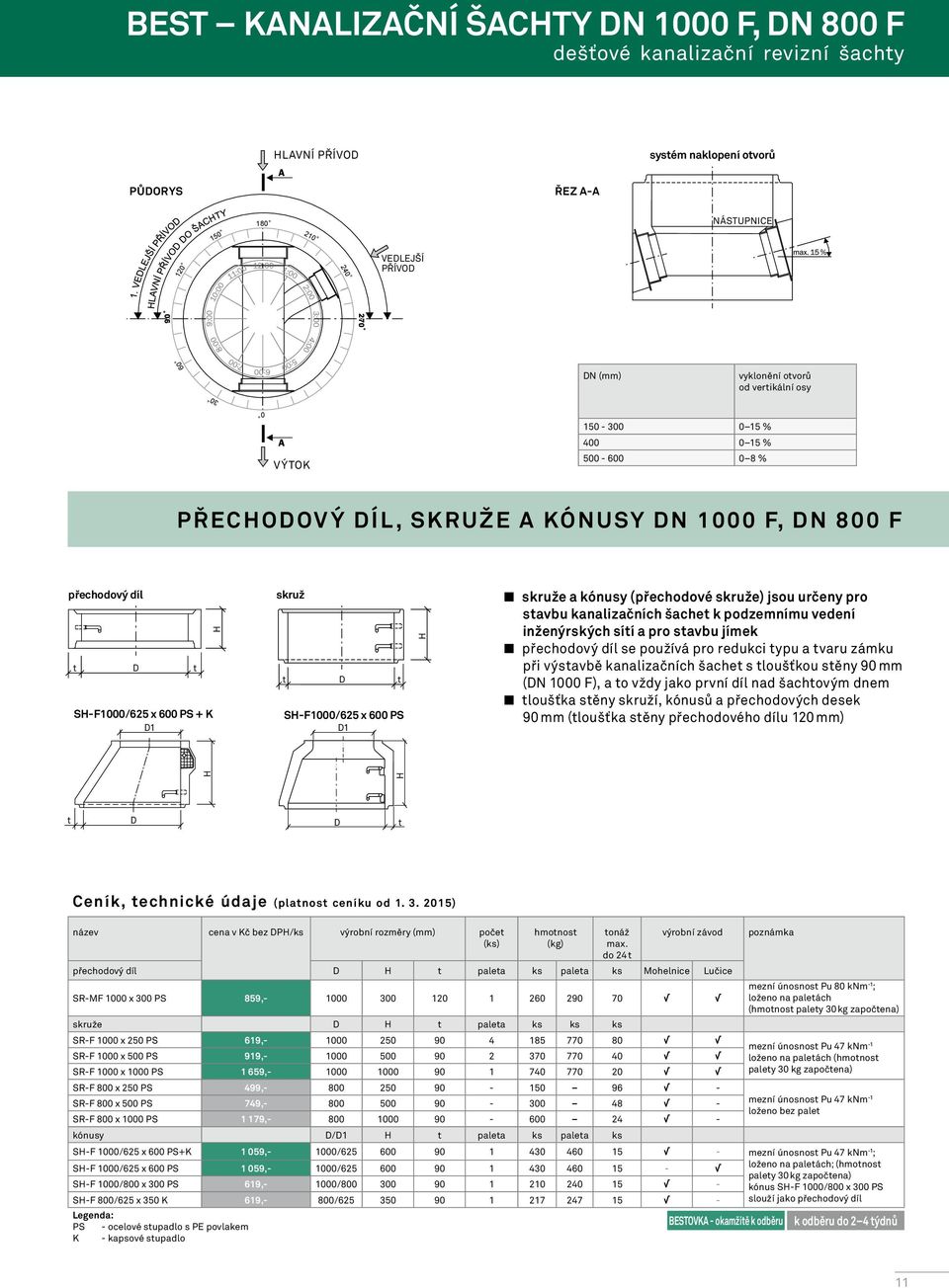 SHF1000/625 x 600 PS D1 H skruže a kónusy (přechodové skruže) jsou určeny pro savbu kanalizačních šache k podzemnímu vedení inženýrských síí a pro savbu jímek přechodový díl se používá pro redukci