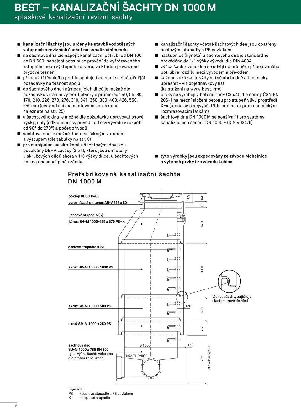 BETONOVÉ PRVKY PRO PODZEMNÍ SÍTĚ - PDF Free Download