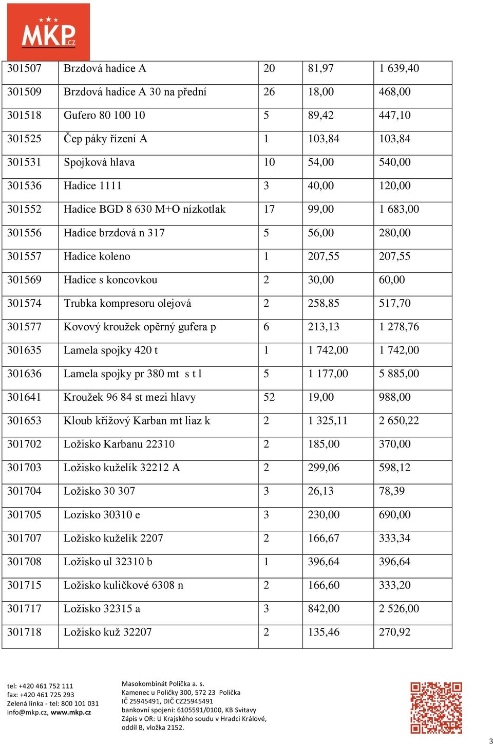 koncovkou 2 30,00 60,00 301574 Trubka kompresoru olejová 2 258,85 517,70 301577 Kovový kroužek opěrný gufera p 6 213,13 1 278,76 301635 Lamela spojky 420 t 1 1 742,00 1 742,00 301636 Lamela spojky pr