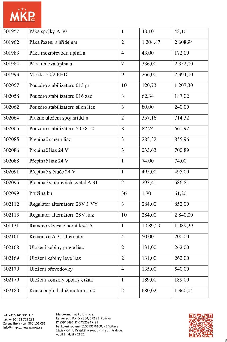 uložení spoj hřídel a 2 357,16 714,32 302065 Pouzdro stabilizátoru 50 38 50 8 82,74 661,92 302085 Přepínač směru liaz 3 285,32 855,96 302086 Přepínač liaz 24 V 3 233,63 700,89 302088 Přepínač liaz 24