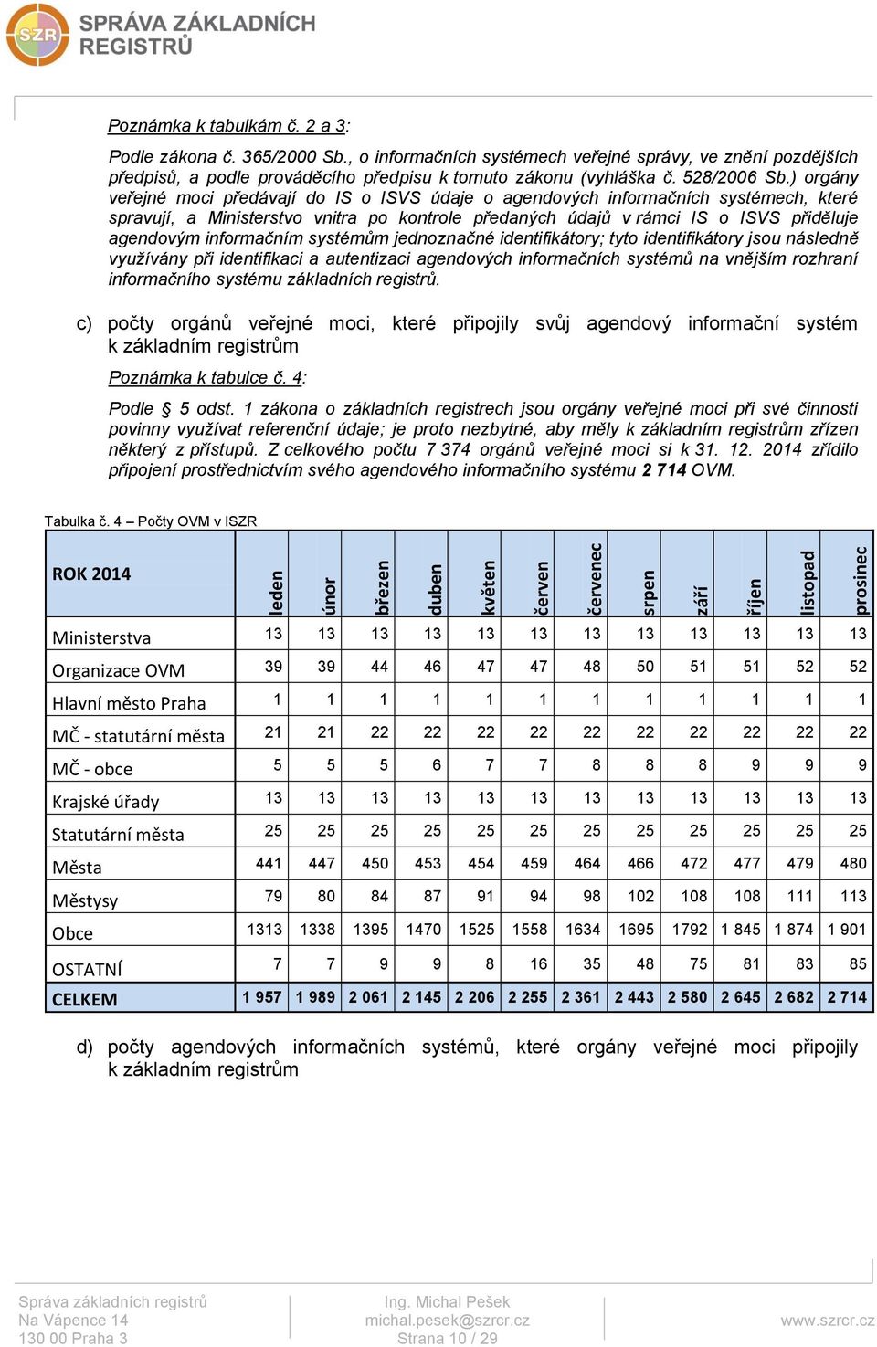 ) orgány veřejné moci předávají do IS o ISVS údaje o agendových informačních systémech, které spravují, a Ministerstvo vnitra po kontrole předaných údajů v rámci IS o ISVS přiděluje agendovým