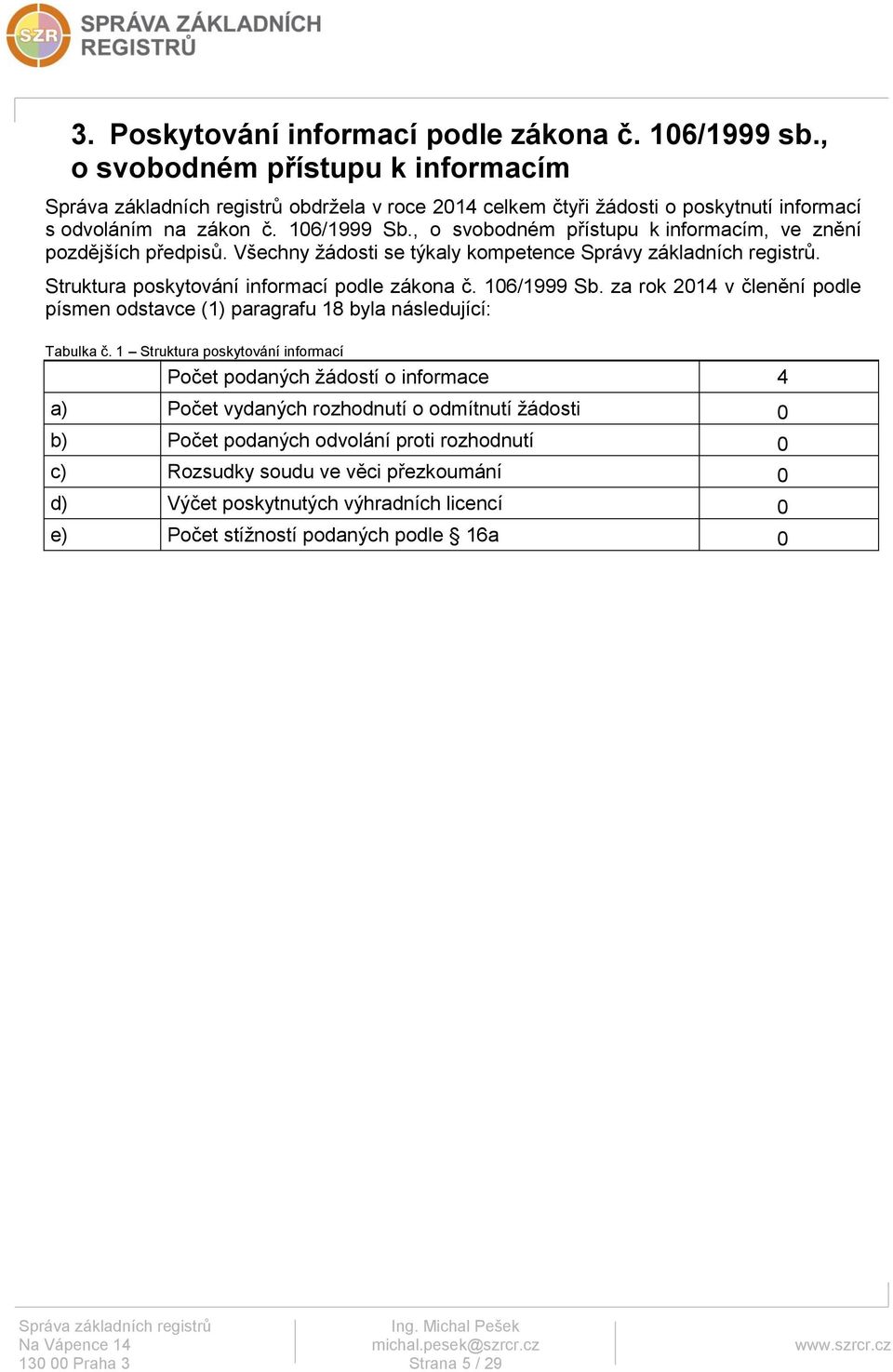 za rok 2014 v členění podle písmen odstavce (1) paragrafu 18 byla následující: Tabulka č.