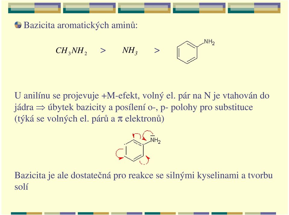 pár na N je vtahován do jádra úbytek bazicity a posílení o-, p- polohy