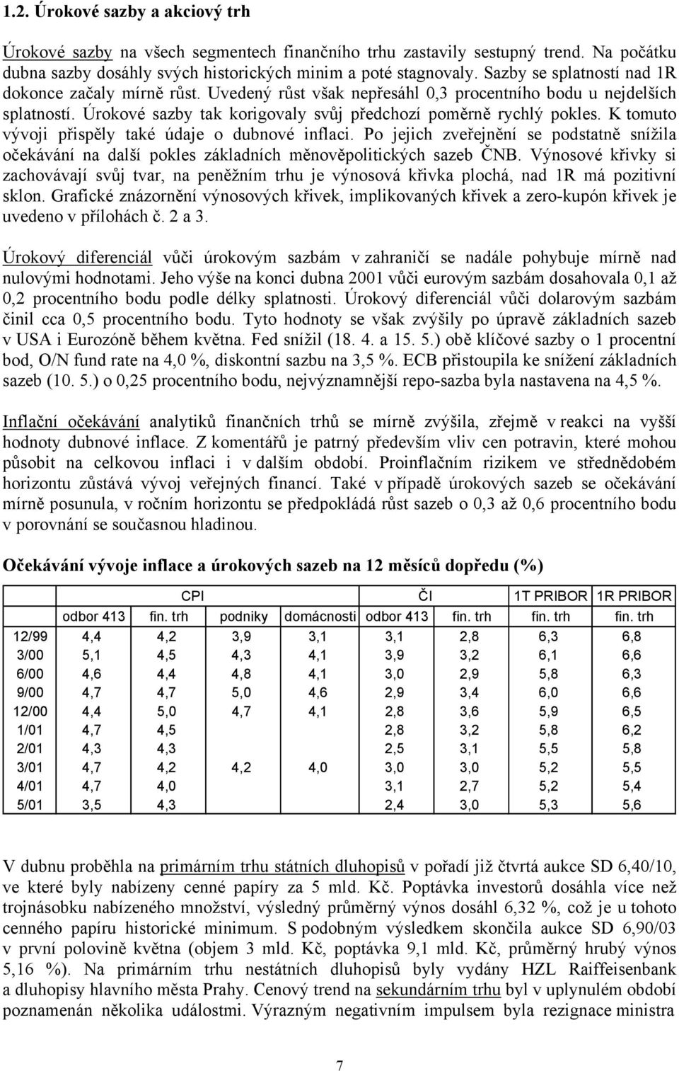 K tomuto vývoji přispěly také údaje o dubnové inflaci. Po jejich zveřejnění se podstatně snížila očekávání na další pokles základních měnověpolitických sazeb ČNB.