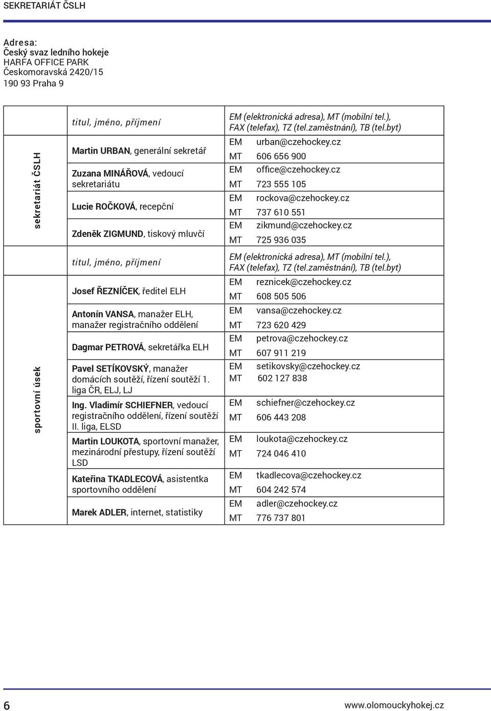 oddělení Dagmar PETROVÁ, sekretářka ELH Pavel SETÍKOVSKÝ, manažer domácích soutěží, řízení soutěží 1. liga ČR, ELJ, LJ Ing. Vladimír SCHIEFNER, vedoucí registračního oddělení, řízení soutěží II.