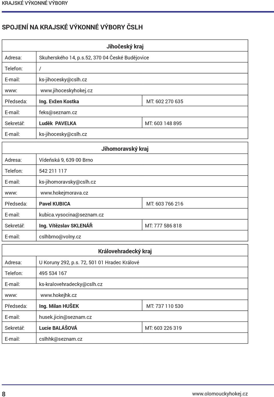 cz Jihomoravský kraj Adresa: Vídeňská 9, 639 00 Brno Telefon: 542 211 117 E-mail: www: ks-jihomoravsky@cslh.cz www.hokejmorava.cz Předseda: Pavel KUBICA : 603 766 216 E-mail: kubica.vysocina@seznam.