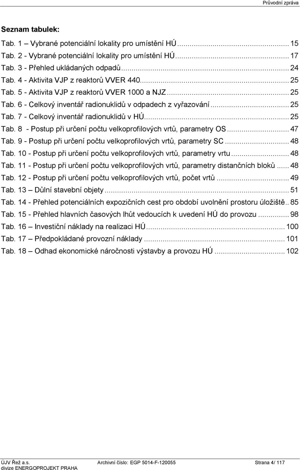 .. 25 Tab. 8 - Postup při určení počtu velkoprofilových vrtů, parametry OS... 47 Tab. 9 - Postup při určení počtu velkoprofilových vrtů, parametry SC... 48 Tab.