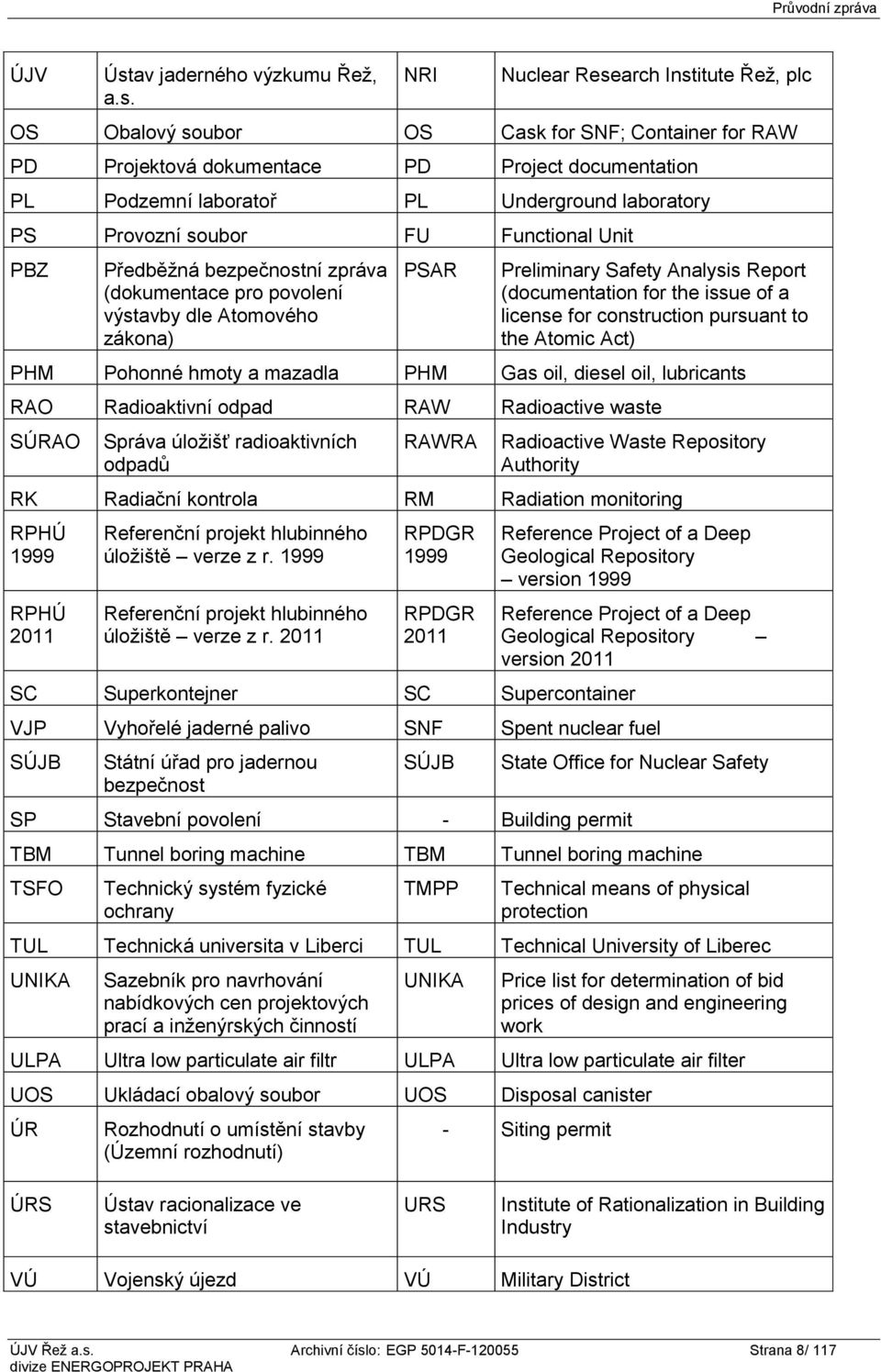 NRI Nuclear Research Institute Řež, plc OS Obalový soubor OS Cask for SNF; Container for RAW PD Projektová dokumentace PD Project documentation PL Podzemní laboratoř PL Underground laboratory PS