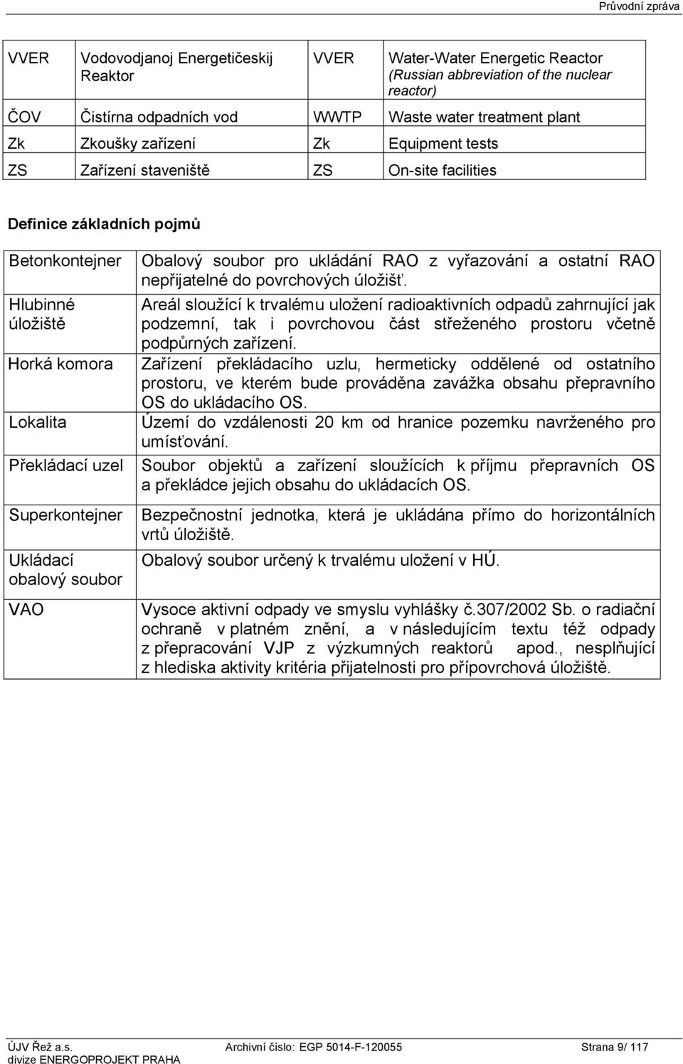 obalový soubor VAO Obalový soubor pro ukládání RAO z vyřazování a ostatní RAO nepřijatelné do povrchových úložišť.