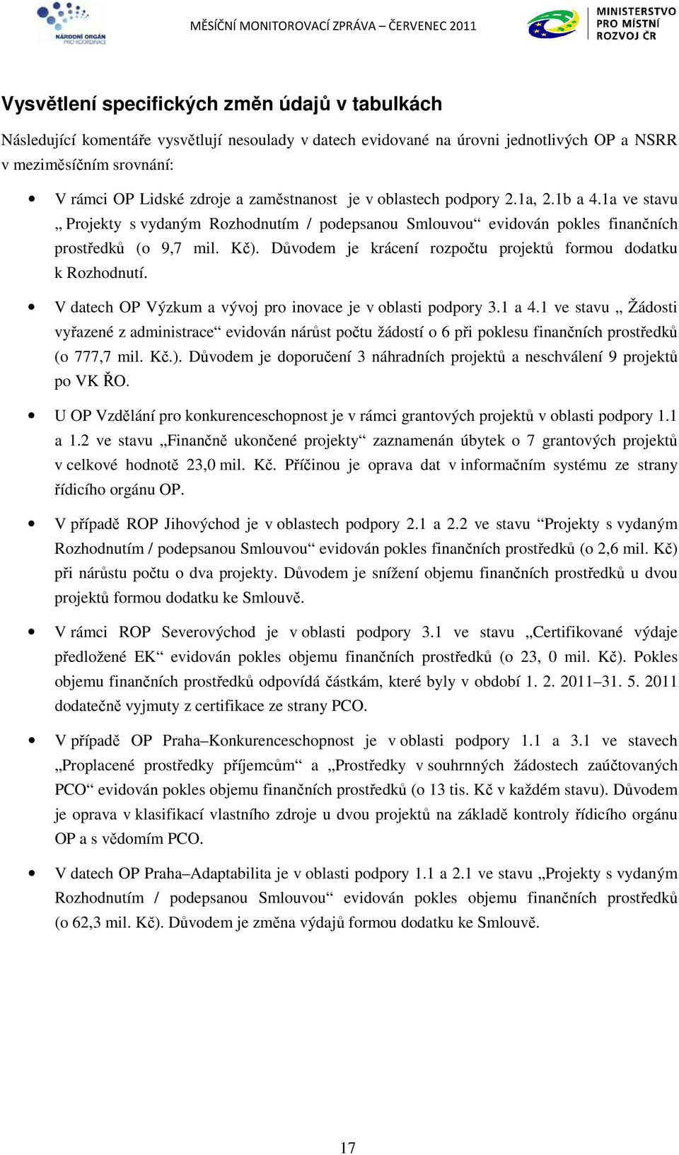 Důvodem je krácení rozpočtu projektů formou dodatku k Rozhodnutí. V datech OP Výzkum a vývoj pro inovace je v oblasti podpory 3.1 a 4.