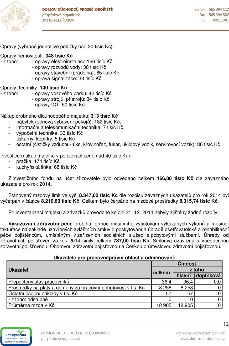 drobného dlouhodobého majetku: 313 tisíc Kč - nábytek (obnova vybavení pokojů): 182 tisíc Kč, - informační a telekomunikační technika: 7 tisíc Kč - výpočetní technika: 33 tisíc Kč - tiskárny,