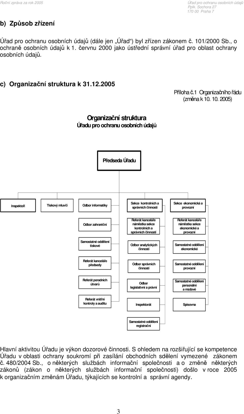 10. 2005) Organizační struktura Úřadu pro ochranu osobních údajů Předseda Úřadu Inspektoři Tiskový mluvčí Odbor informatiky Sekce kontrolních a správních činností Sekce ekonomická a provozní Odbor