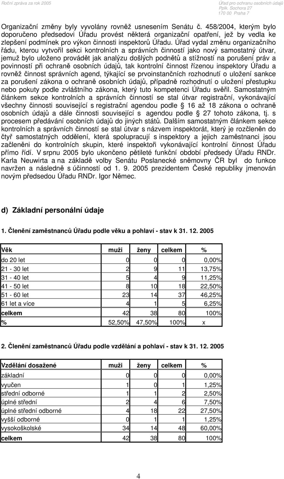 Úřad vydal změnu organizačního řádu, kterou vytvořil sekci kontrolních a správních činností jako nový samostatný útvar, jemuž bylo uloženo provádět jak analýzu došlých podnětů a stížností na porušení