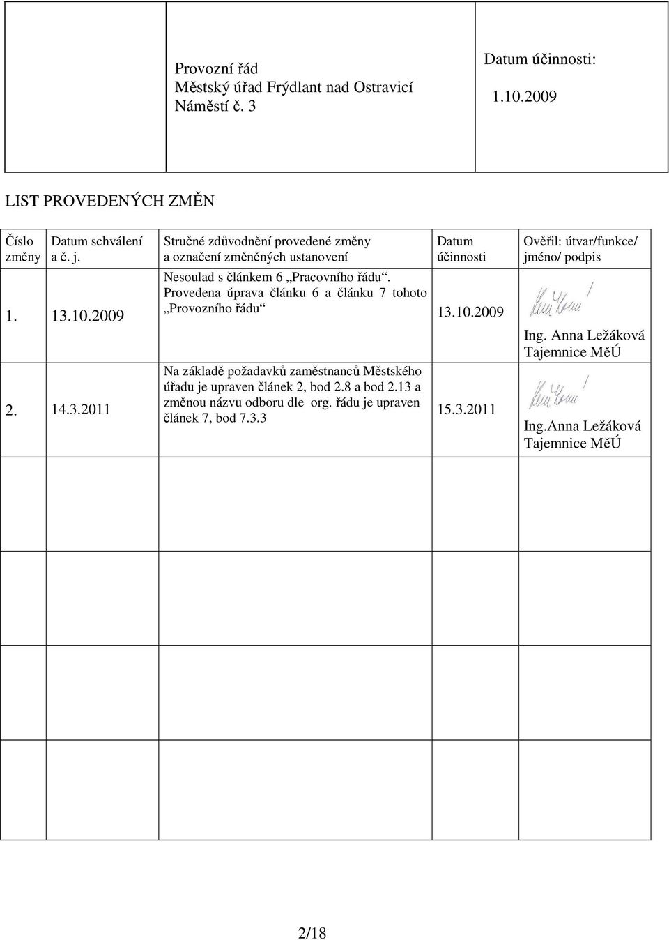 Provedena úprava článku 6 a článku 7 tohoto Provozního řádu 13.10.2009 Na základě požadavků zaměstnanců Městského úřadu je upraven článek 2, bod 2.8 a bod 2.