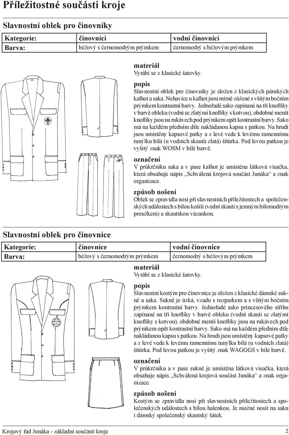 Příloha krojového řádu č. 1 - PDF Stažení zdarma