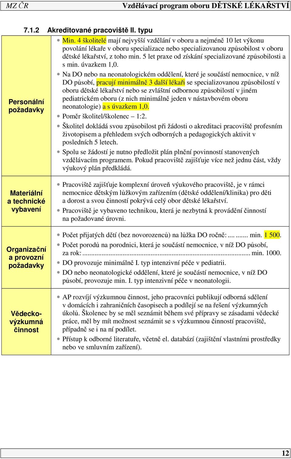 5 let praxe od získání specializované způsobilosti a s min. úvazkem,0.