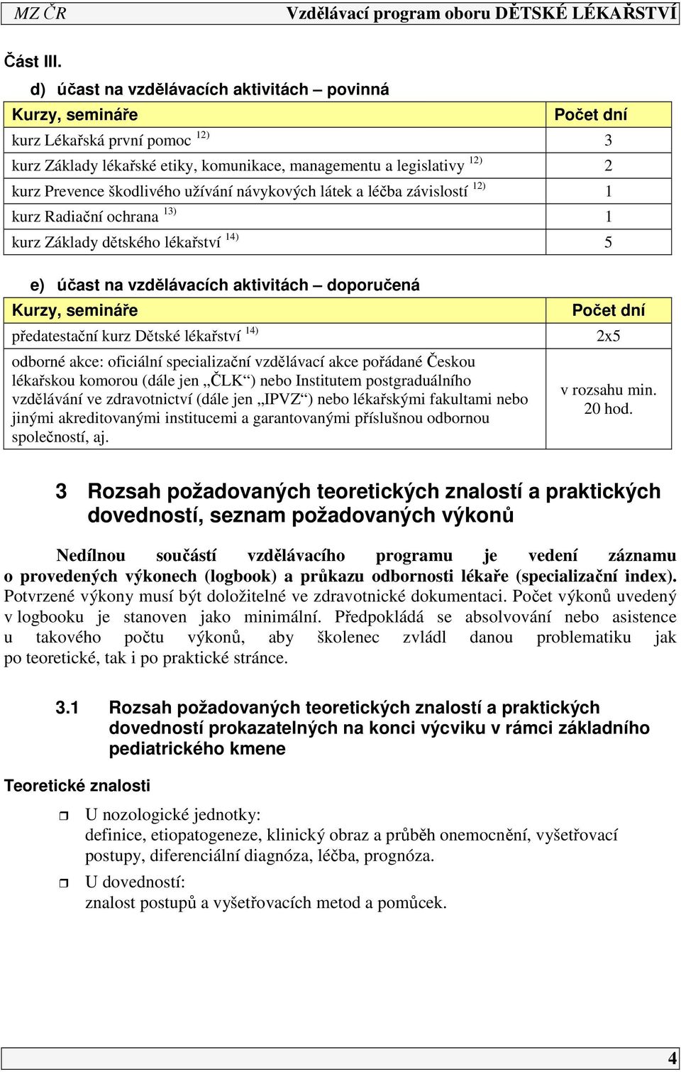 užívání návykových látek a léčba závislostí 2) kurz Radiační ochrana 3) kurz Základy dětského lékařství 4) 5 e) účast na vzdělávacích aktivitách doporučená Kurzy, semináře předatestační kurz Dětské