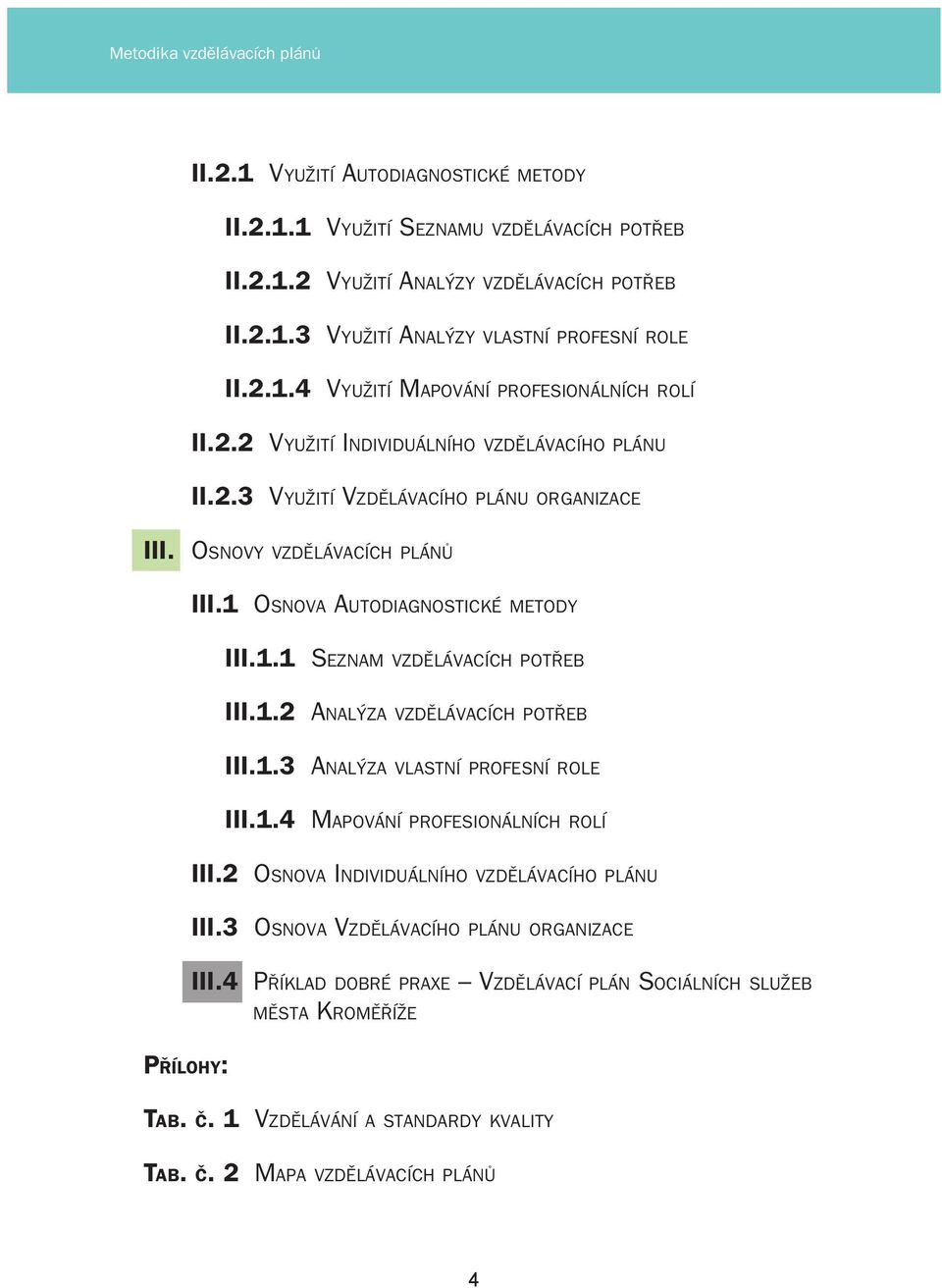 1.2 ANALÝZA VZDĚLÁVACÍCH POTŘEB III.1.3 ANALÝZA VLASTNÍ PROFESNÍ ROLE III.1.4 MAPOVÁNÍ PROFESIONÁLNÍCH ROLÍ III.2 OSNOVA INDIVIDUÁLNÍHO VZDĚLÁVACÍHO PLÁNU III.