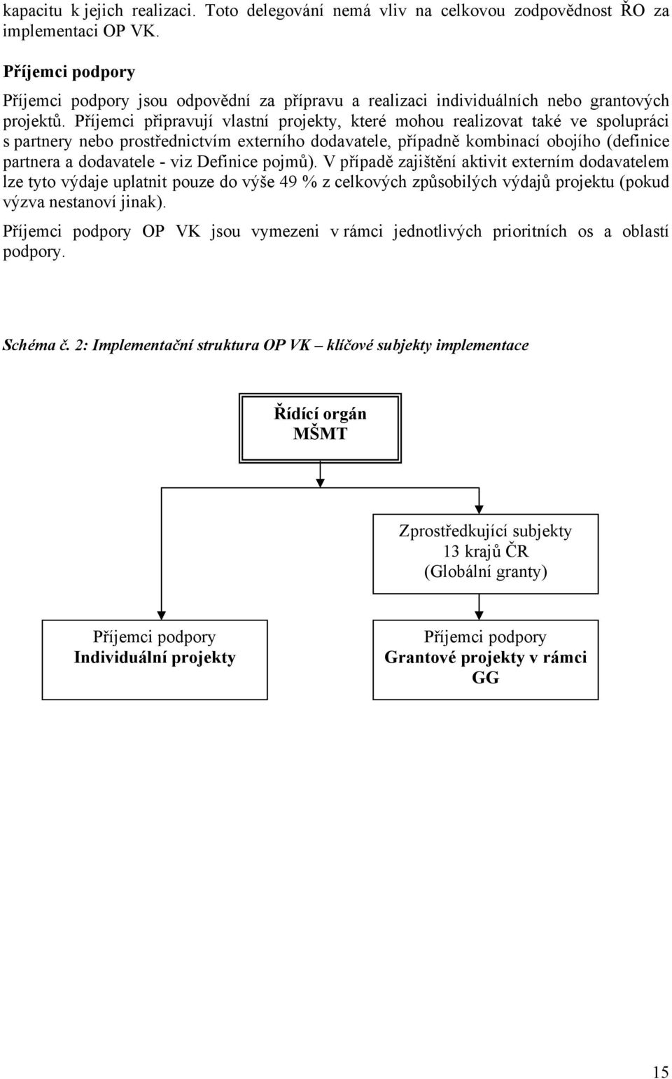 Příjemci připravují vlastní projekty, které mohou realizovat také ve spolupráci s partnery nebo prostřednictvím externího dodavatele, případně kombinací obojího (definice partnera a dodavatele - viz