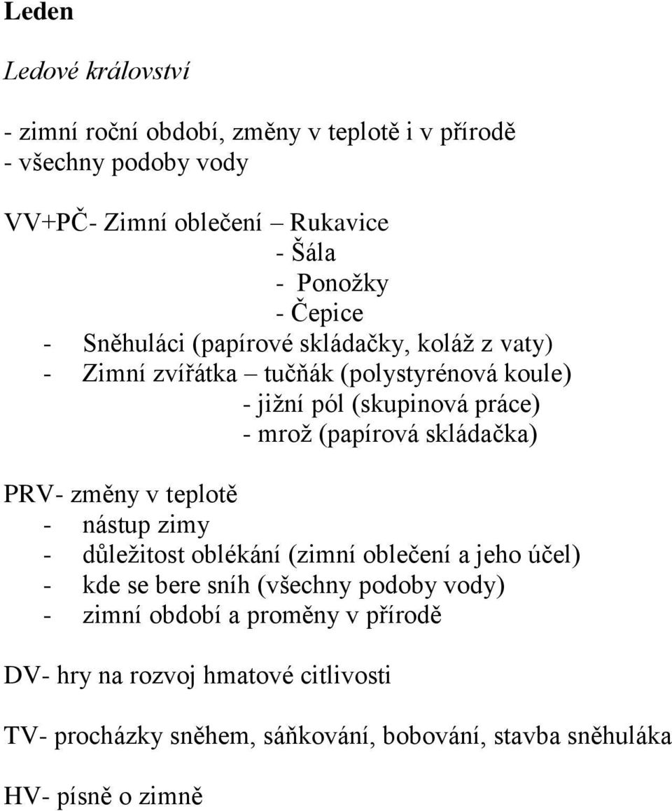 (papírová skládačka) PRV- změny v teplotě - nástup zimy - důležitost oblékání (zimní oblečení a jeho účel) - kde se bere sníh (všechny podoby