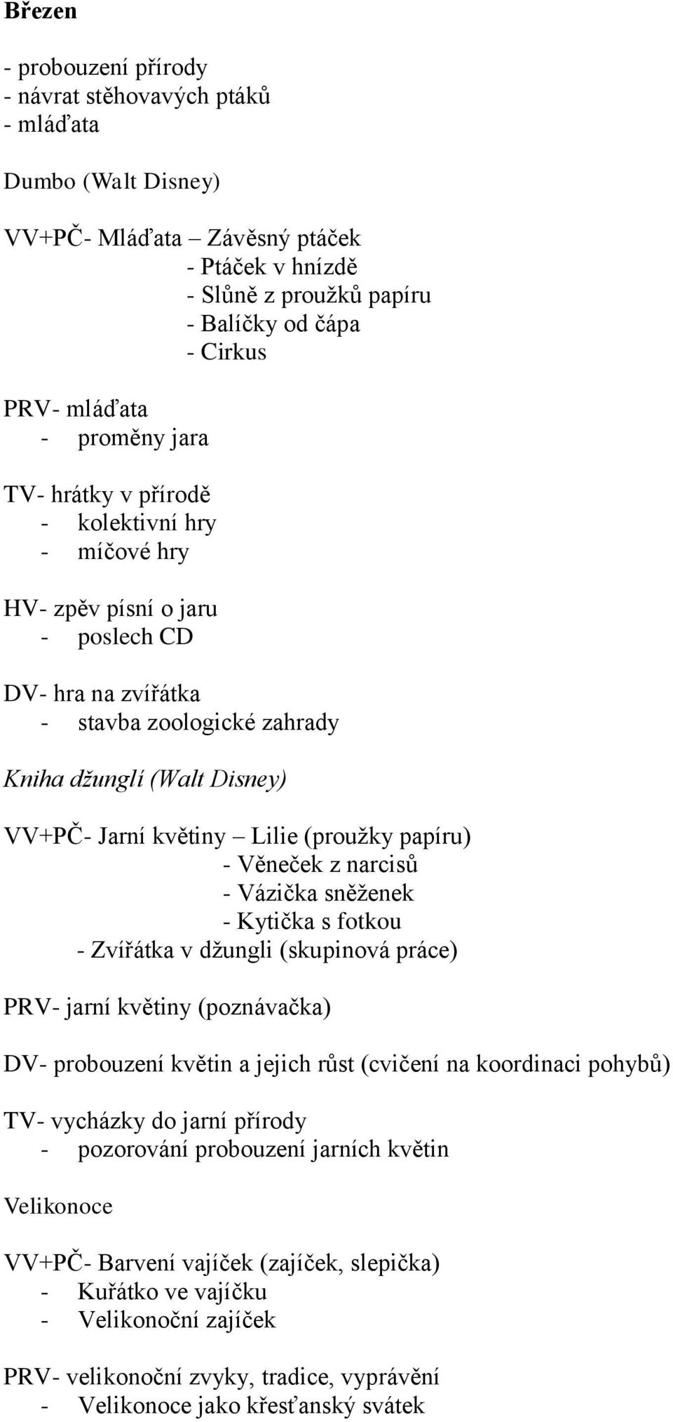 Lilie (proužky papíru) - Věneček z narcisů - Vázička sněženek - Kytička s fotkou - Zvířátka v džungli (skupinová práce) PRV- jarní květiny (poznávačka) DV- probouzení květin a jejich růst (cvičení na