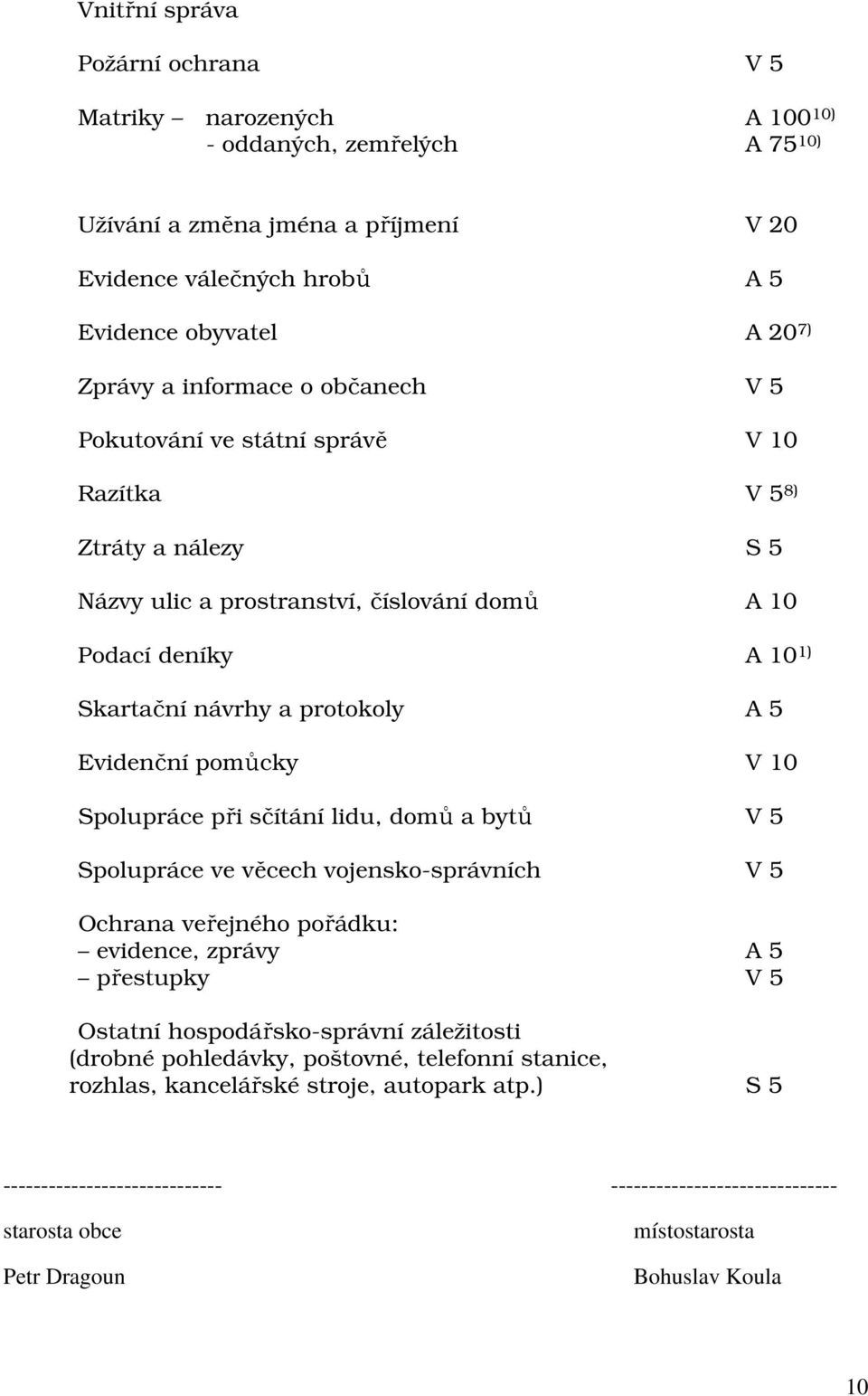 Evidenční pomůcky V 10 Spolupráce při sčítání lidu, domů a bytů V 5 Spolupráce ve věcech vojensko-správních V 5 Ochrana veřejného pořádku: evidence, zprávy A 5 přestupky V 5 Ostatní