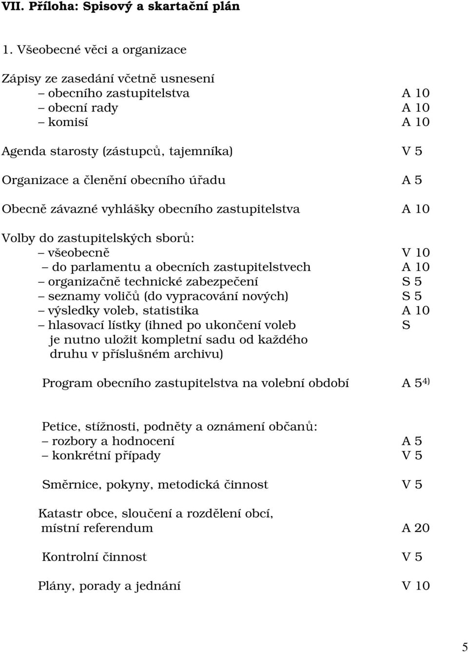 A 5 Obecně závazné vyhlášky obecního zastupitelstva A 10 Volby do zastupitelských sborů: všeobecně V 10 do parlamentu a obecních zastupitelstvech A 10 organizačně technické zabezpečení S 5 seznamy