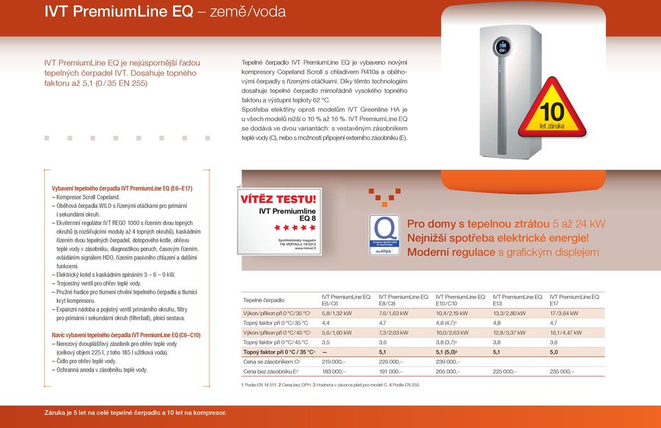 Díky těmto technologiím dosahuje tepelné čerpadlo mimořádně vysokého topného faktoru a výstupní teploty 62 C. Spotřeba elektřiny oproti modelům IVT Greenline HA je u všech modelů nižší o 10 % až 16 %.