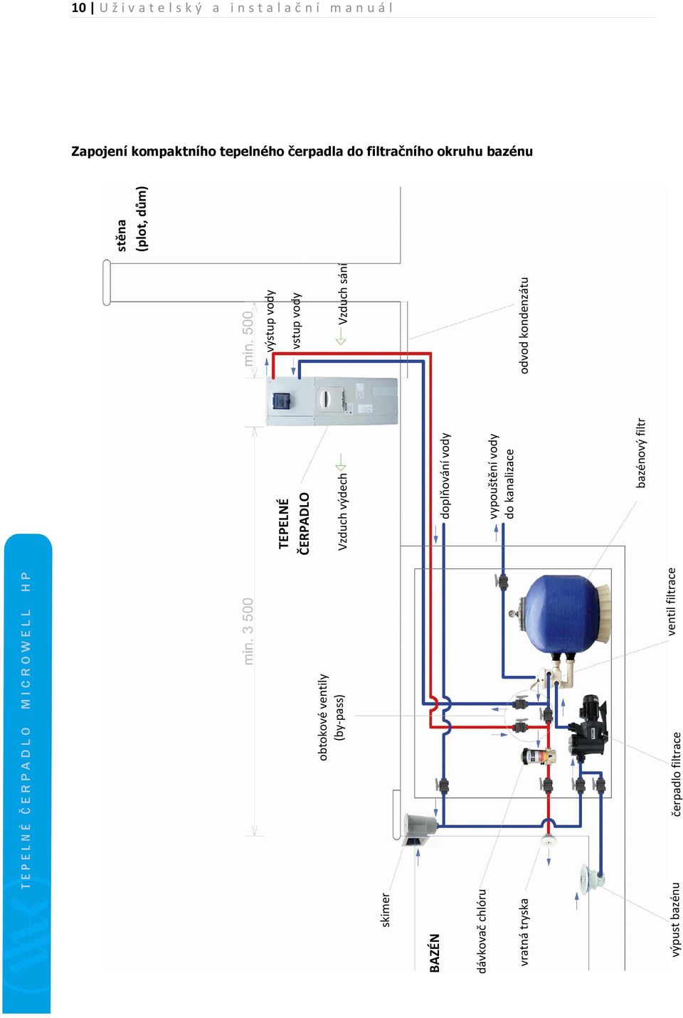 TEPELNÉ ČERPADLO. Návod na použití a instalaci HP 900 COMPACT & HP 1200  COMPACT. pro ohřev vody venkovních bazénů - PDF Stažení zdarma