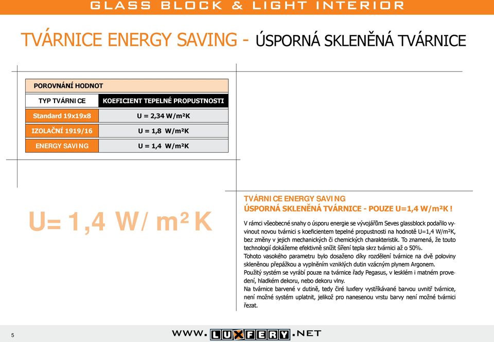 V rámci všeobecné snahy o úsporu energie se vývojářům Seves glassblock podařilo vyvinout novou tvárnici s koeficientem tepelné propustnosti na hodnotě U=1,4 W/m²K, bez změny v jejich mechanických či