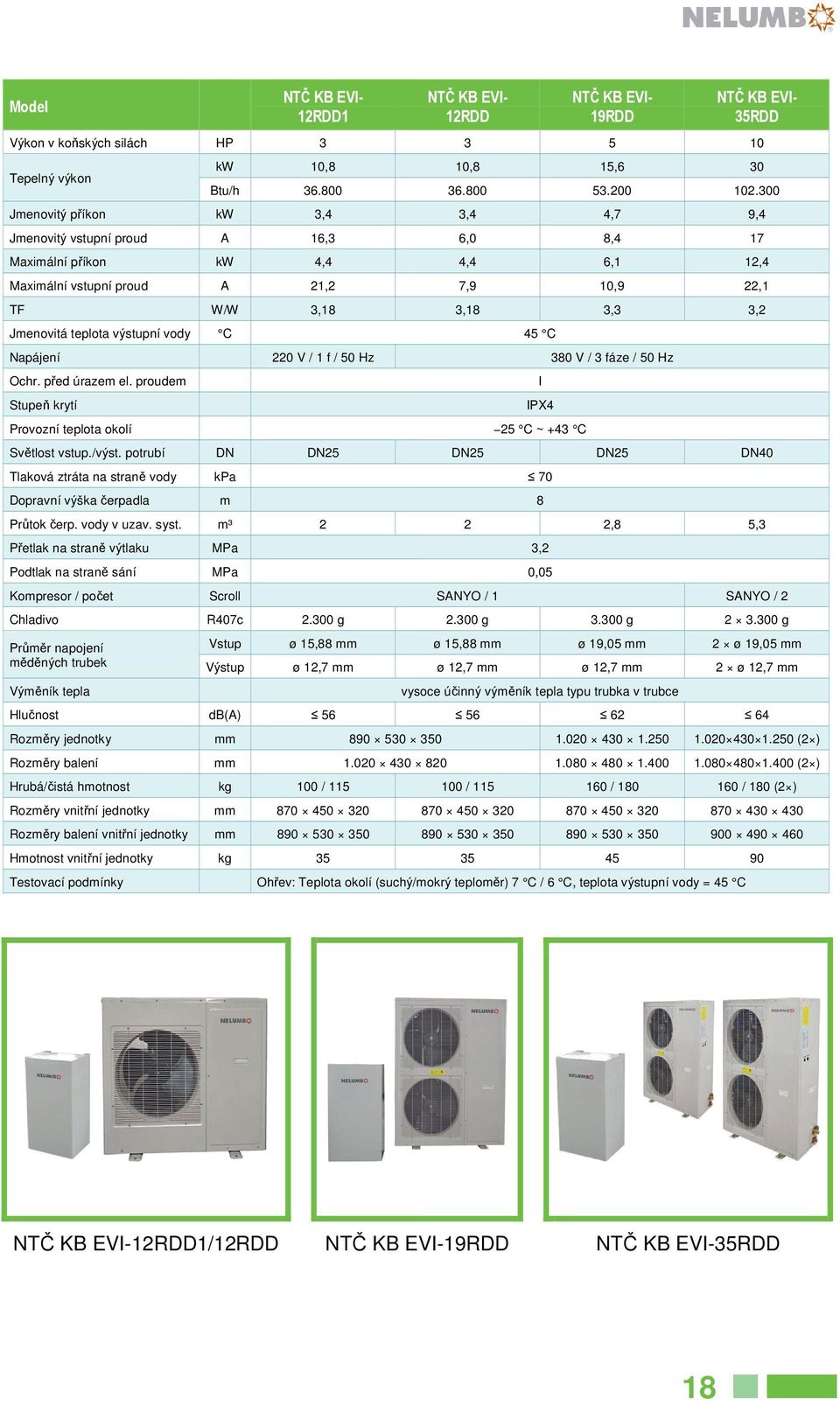 teplota výstupní vody C 45 C Napájení 220 V / 1 f / 50 Hz 380 V / 3 fáze / 50 Hz Ochr. před úrazem el. proudem Stupeň krytí Provozní teplota okolí 25 C ~ +43 C Světlost vstup./výst.