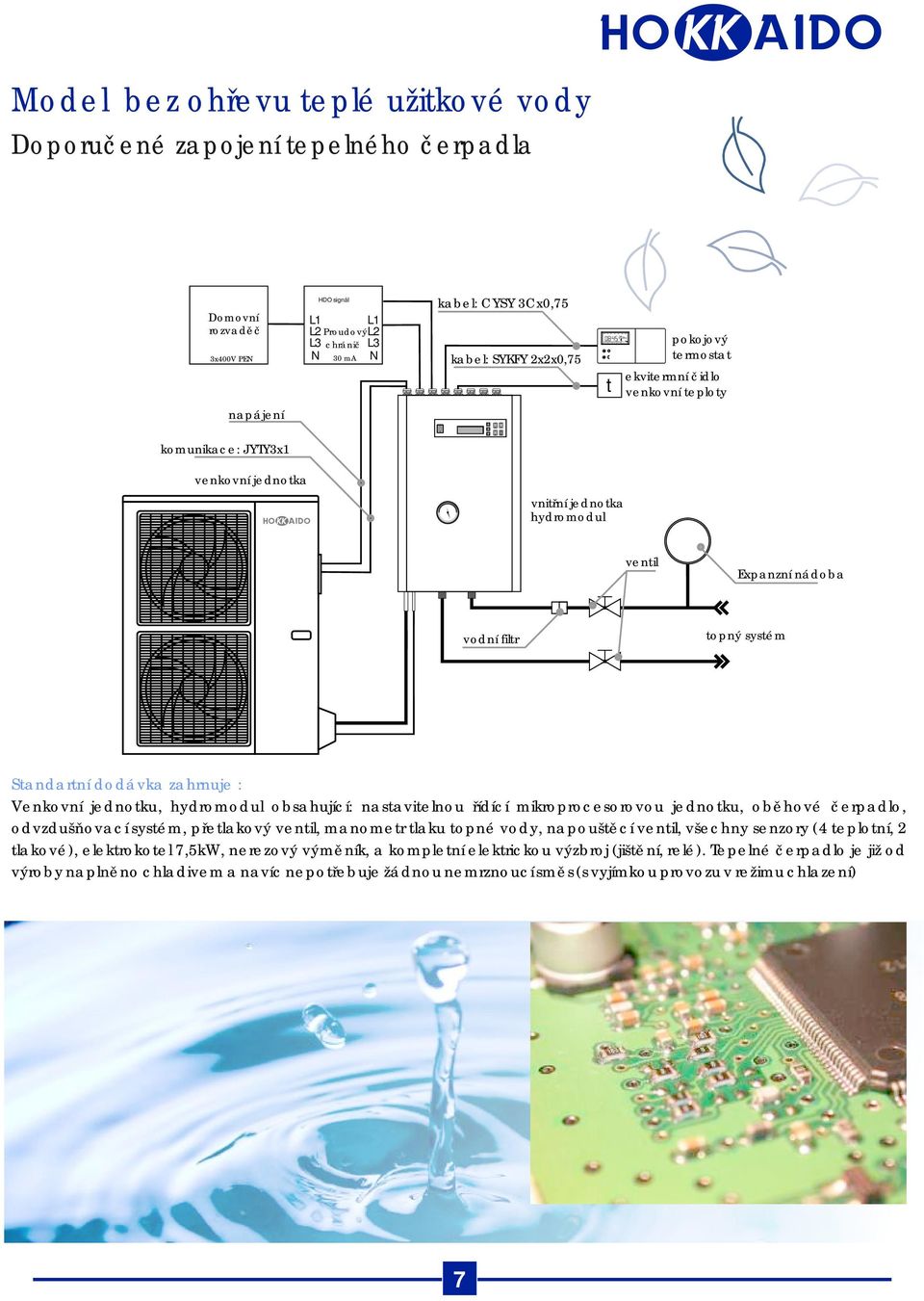 topný systém Standartní dodávka zahrnuje : Venkovní jednotku, hydromodul obsahující: nastavitelnou řídící mikroprocesorovou jednotku, oběhové čerpadlo, odvzdušňovací systém, přetlakový ventil,