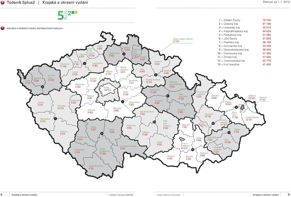 Beroun 6 681 Příbram 9 963 Mělník 6 754 Praha 100 014 Písek 5 927 Tábor 7 928 6 České Budějovice 17 553 Česká Lípa 8 453 Benešov 6 660 Liberec 14 052 Jablonec nad 3 Nisou 7 671 Semily 4 837 Mladá