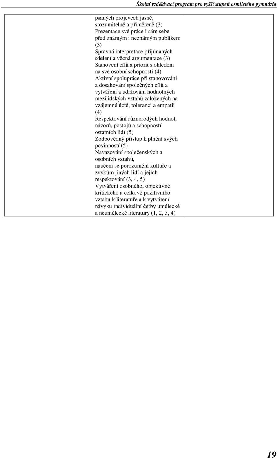 úctě, toleranci a empatii (4) Respektování různorodých hodnot, názorů, postojů a schopností ostatních lidí (5) Zodpovědný přístup k plnění svých povinností (5) Navazování společenských a osobních