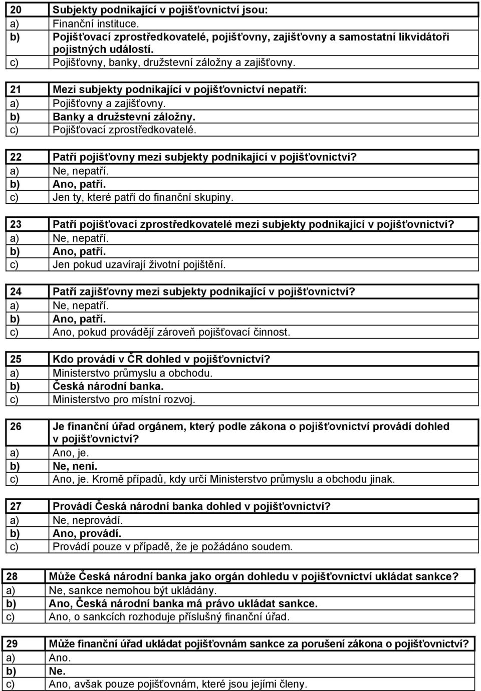 c) Pojišťovací zprostředkovatelé. 22 Patří pojišťovny mezi subjekty podnikající v pojišťovnictví? a) Ne, nepatří. b) Ano, patří. c) Jen ty, které patří do finanční skupiny.