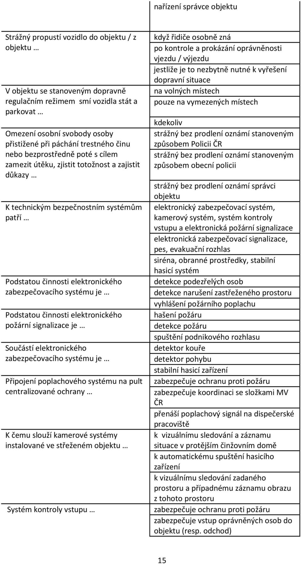 systému je Podstatou činnosti elektronického požární signalizace je Součástí elektronického zabezpečovacího systému je Připojení poplachového systému na pult centralizované ochrany K čemu slouží