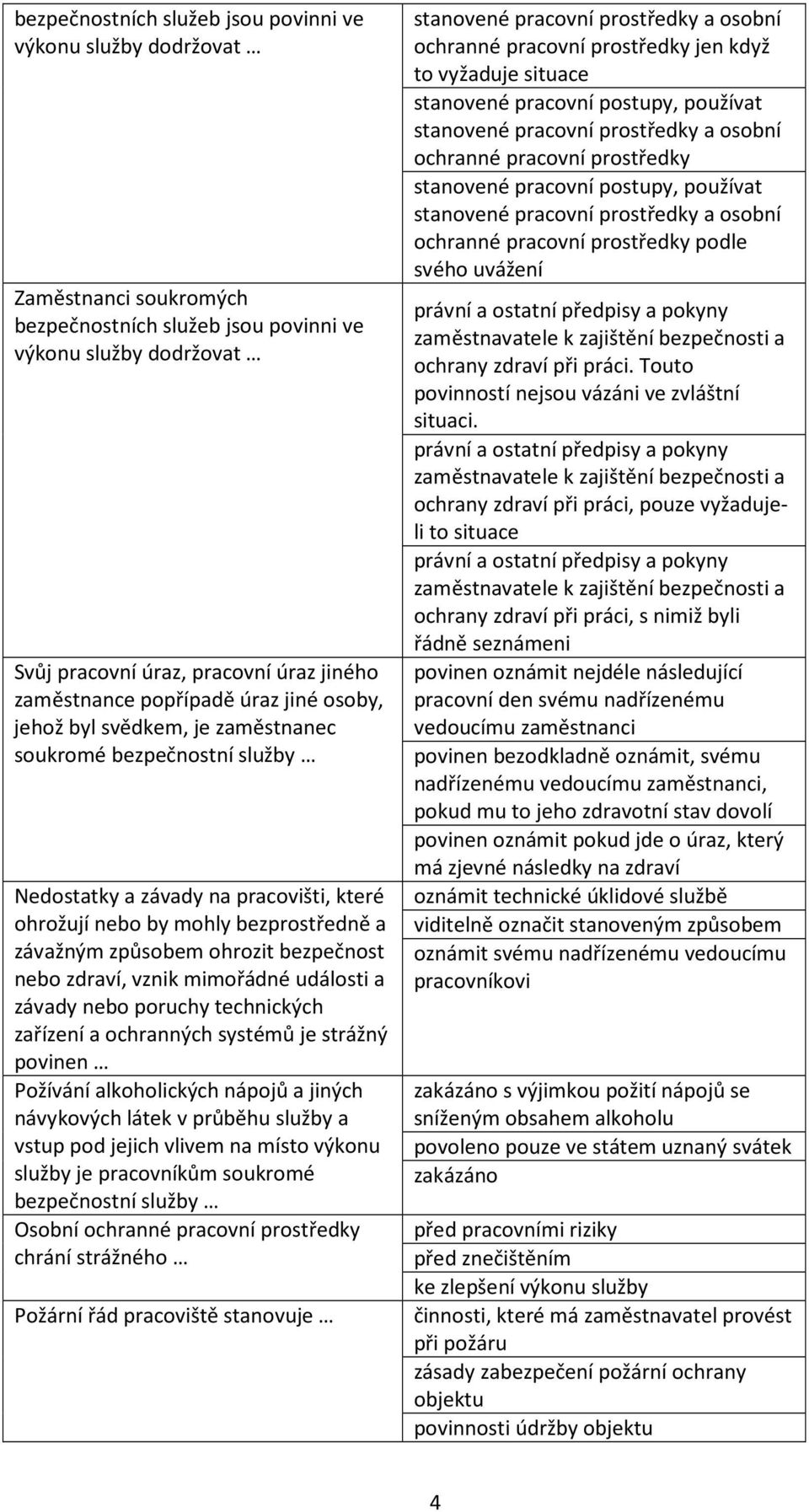 bezpečnost nebo zdraví, vznik mimořádné události a závady nebo poruchy technických zařízení a ochranných systémů je strážný povinen Požívání alkoholických nápojů a jiných návykových látek v průběhu