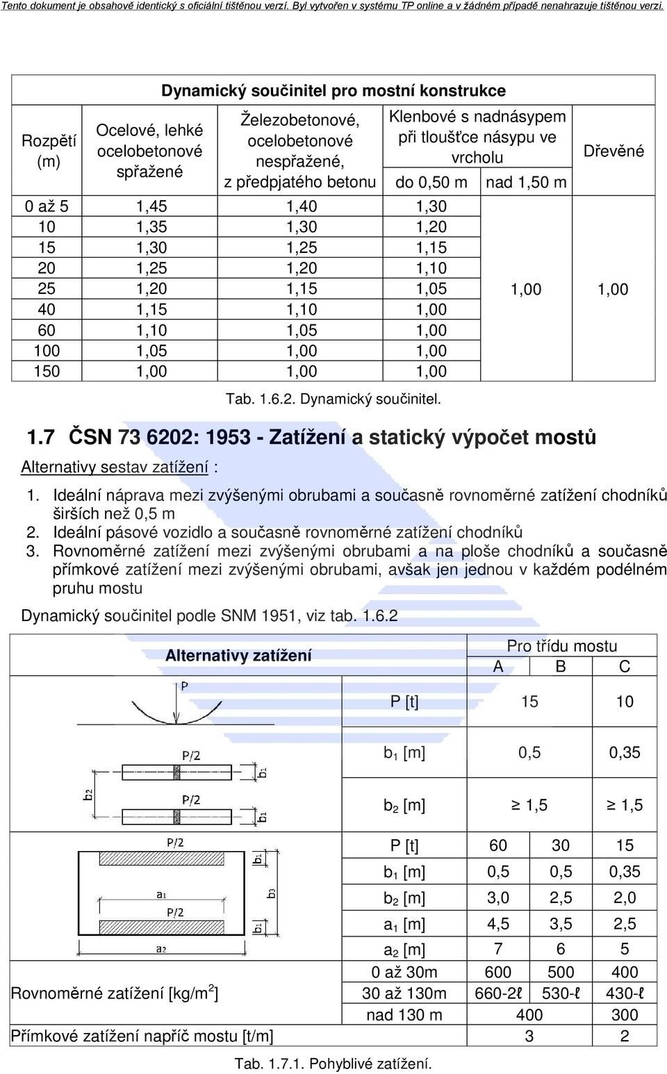 1,00 1,00 Tab. 1.6.2. Dynamický součinitel. Dřevěné 1,00 1,00 1.7 ČSN 73 6202: 1953 - Zatížení a statický výpočet mostů Alternativy sestav zatížení : 1.