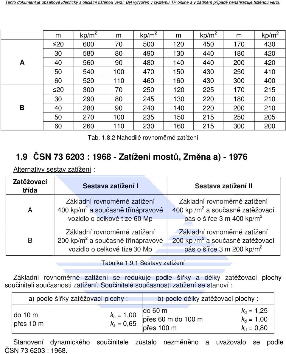 9 ČSN 73 6203 : 1968 - Zatíženi mostů, Změna a) - 1976 Alternativy sestav zatížení : Zatěžovací třída A Sestava zatížení I Základní rovnoměrné zatížení 400 kp/m 2 a současně třínápravové vozidlo o