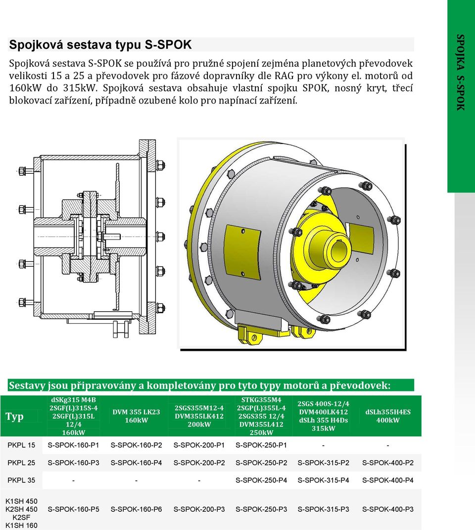 Sestavy jsou připravovány a kompletovány pro tyto typy motorů a převodovek: Typ dskg315 M4B 2SGF(L)315S-4 2SGF(L)315L 12/4 160kW DVM 355 LK23 160kW 2SGS355M12-4 DVM355LK412 200kW STKG355M4