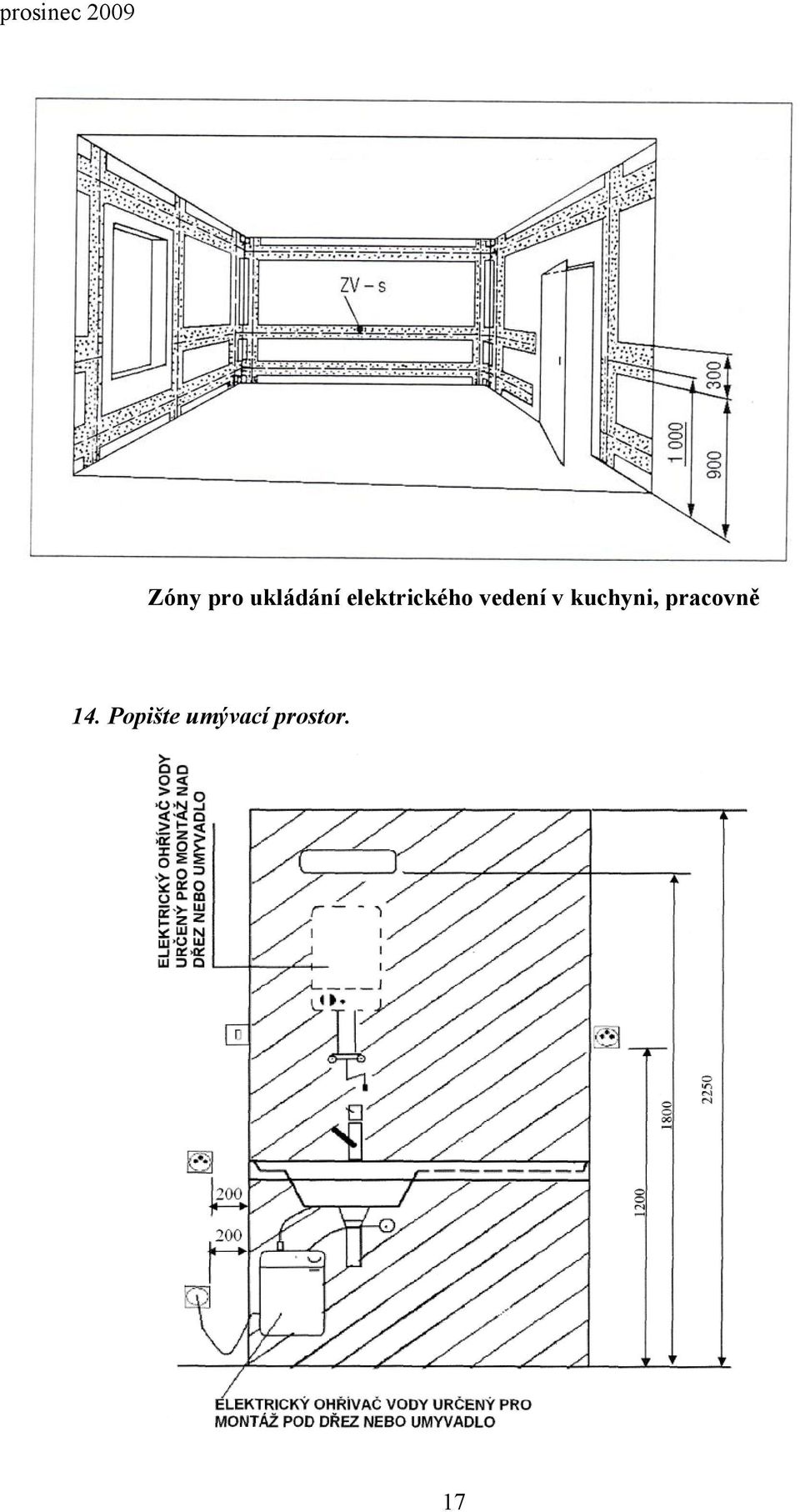 kuchyni, pracovně 14.