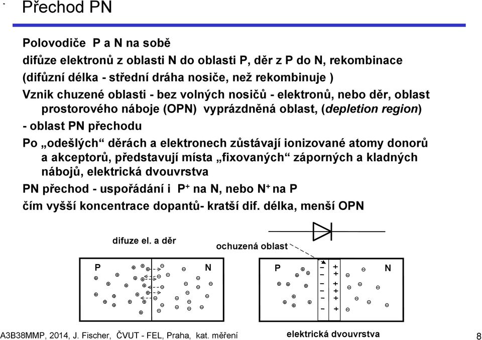 zůstávají ionizované atomy donorů a akceptorů, představují místa fixovaných záporných a kladných nábojů, elektrická dvouvrstva PN přechod - uspořádání i P + na N, nebo N + na P