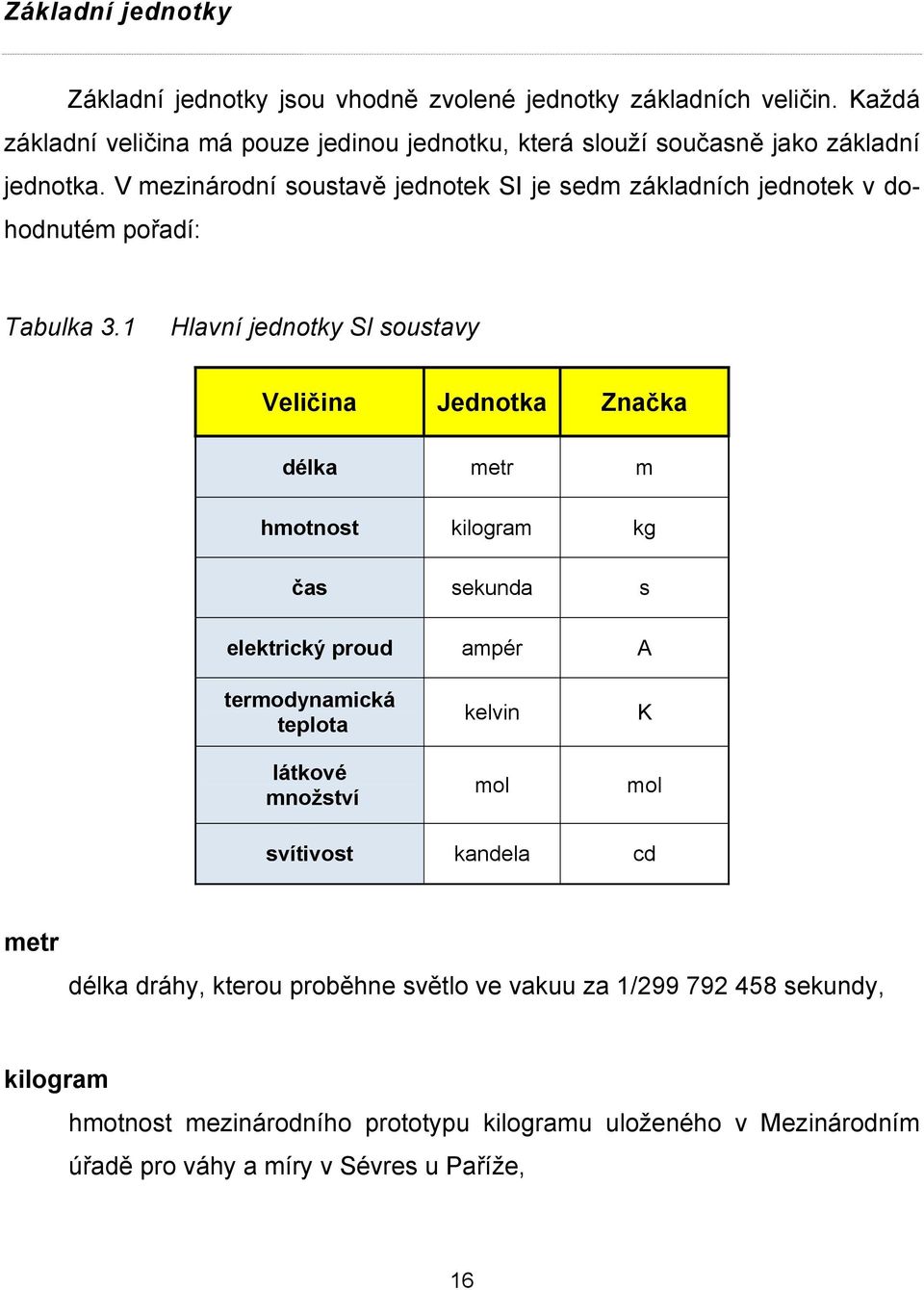 V mezinárodní soustavě jednotek SI je sedm základních jednotek v dohodnutém pořadí: Tabulka 3.