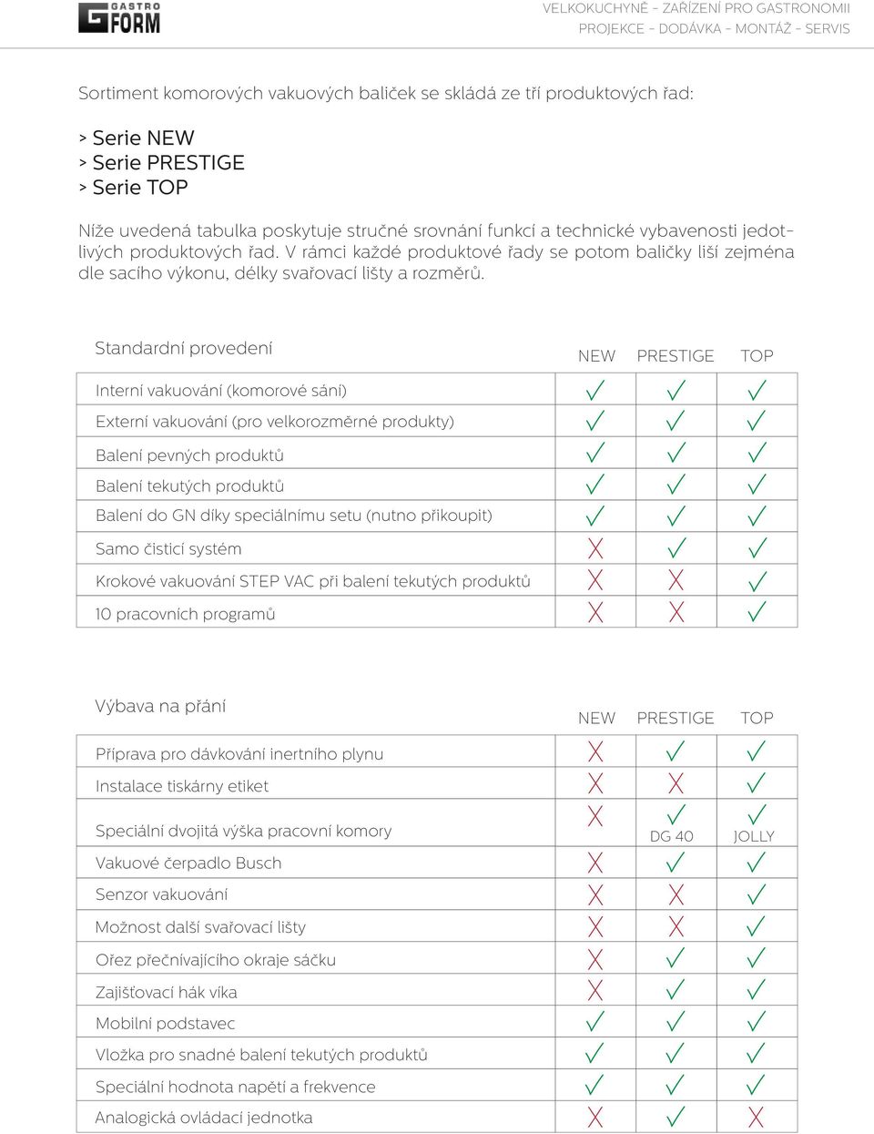 Standardní provedení NEW PRESTIGE TOP Interní vakuování (komorové sání) Externí vakuování (pro velkorozměrné produkty) Balení pevných produktů Balení tekutých produktů Balení do GN díky speciálnímu